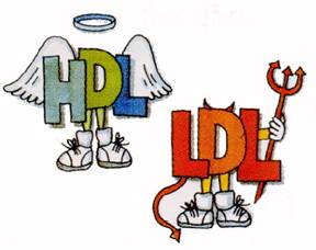 Natural Treatments for High Cholesterol Post Thumbnail