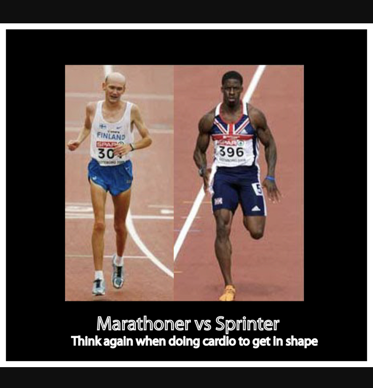 Sprinting Should Be Part of Your Workouts Post Thumbnail